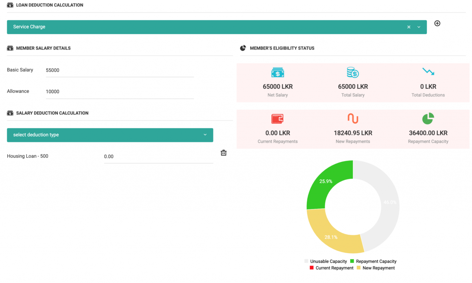 loan-management-system-parallax-technologies